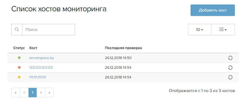 Список хостов мониторинга