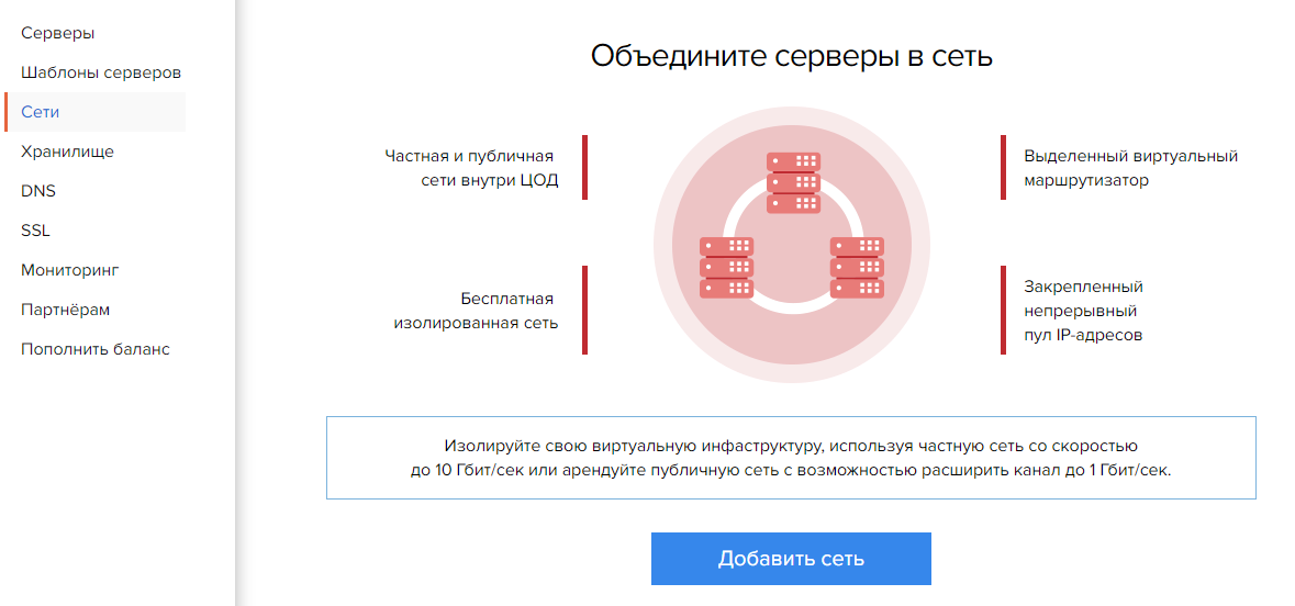 Панель управления-Сети